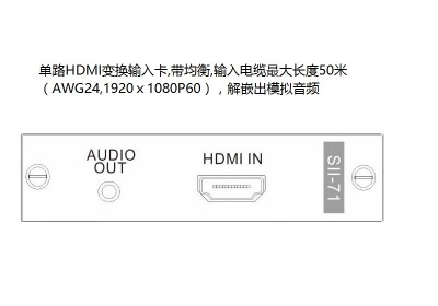 單路HDMI輸入卡&模擬音頻